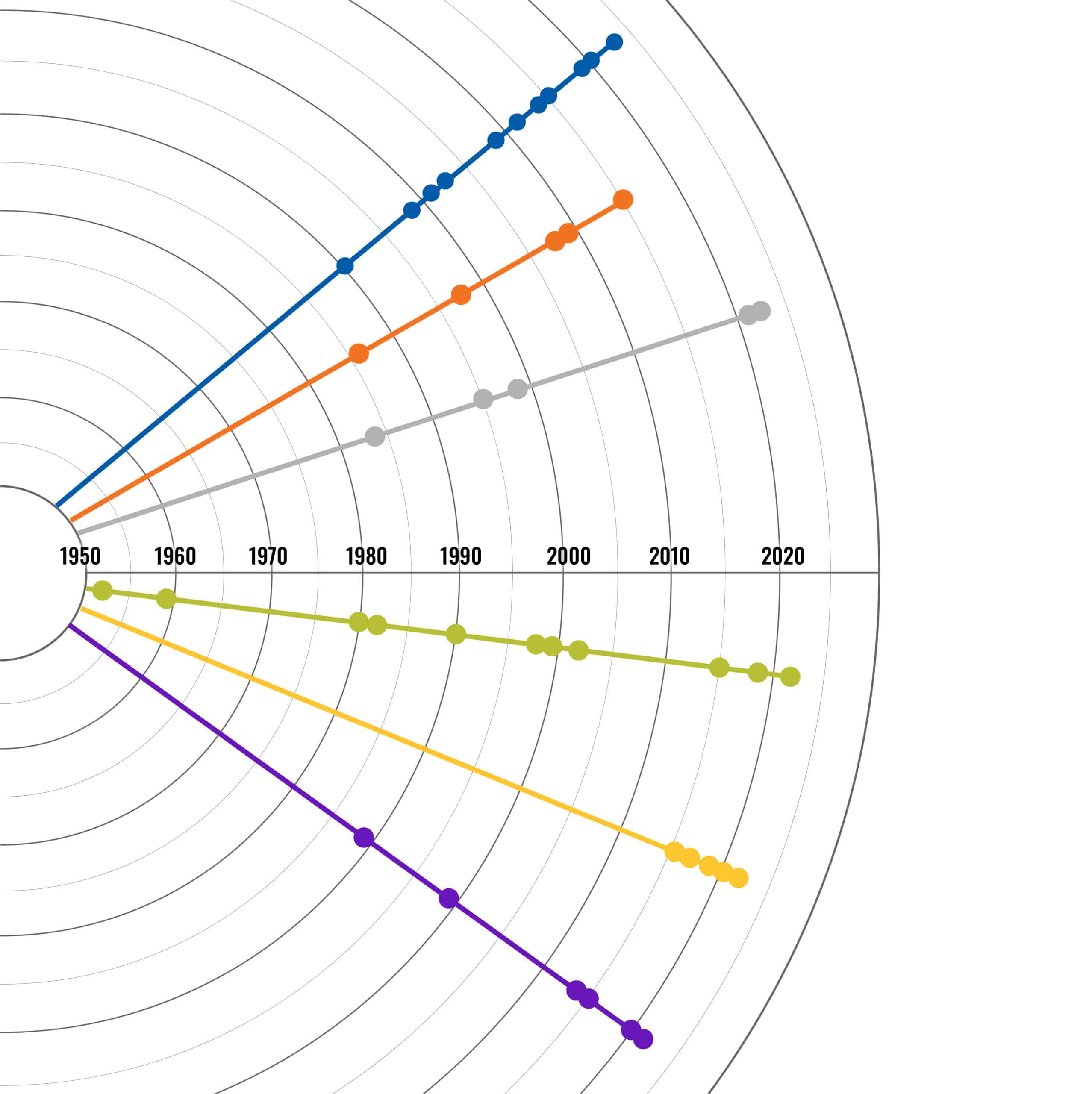 Timeline-graphic-for-web